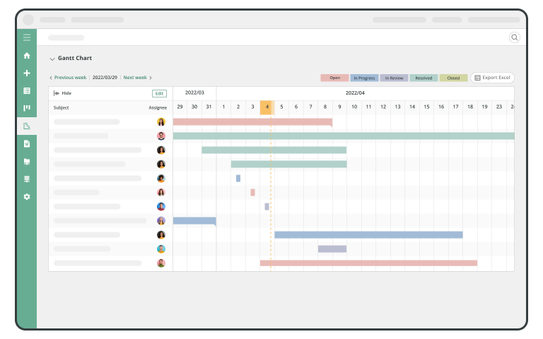 backlog gantt chart