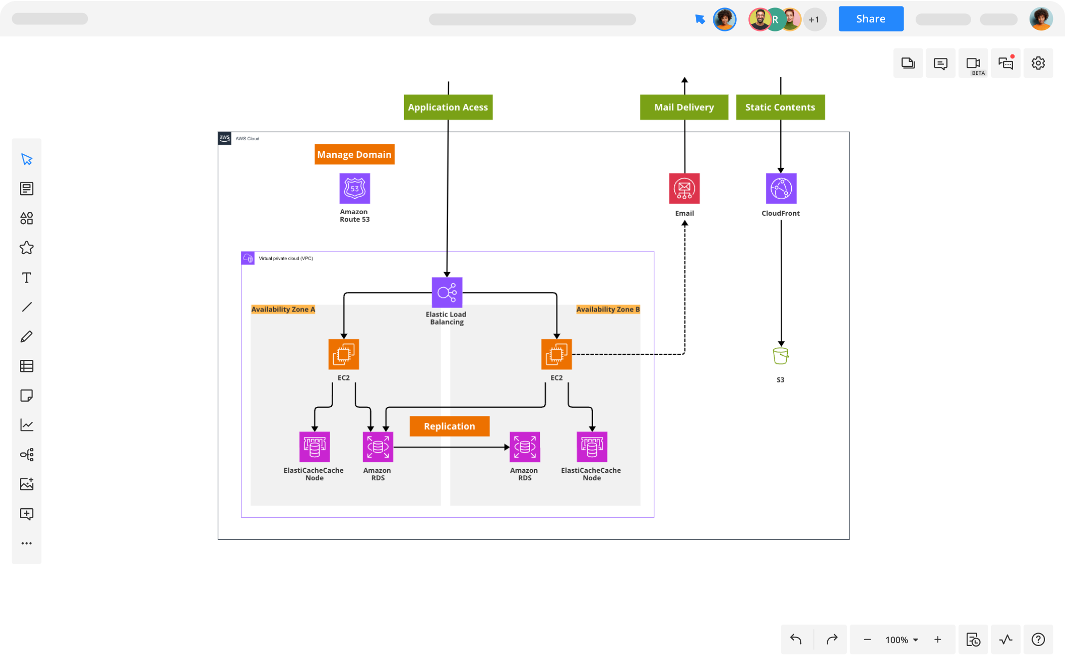 aws-network-diagram