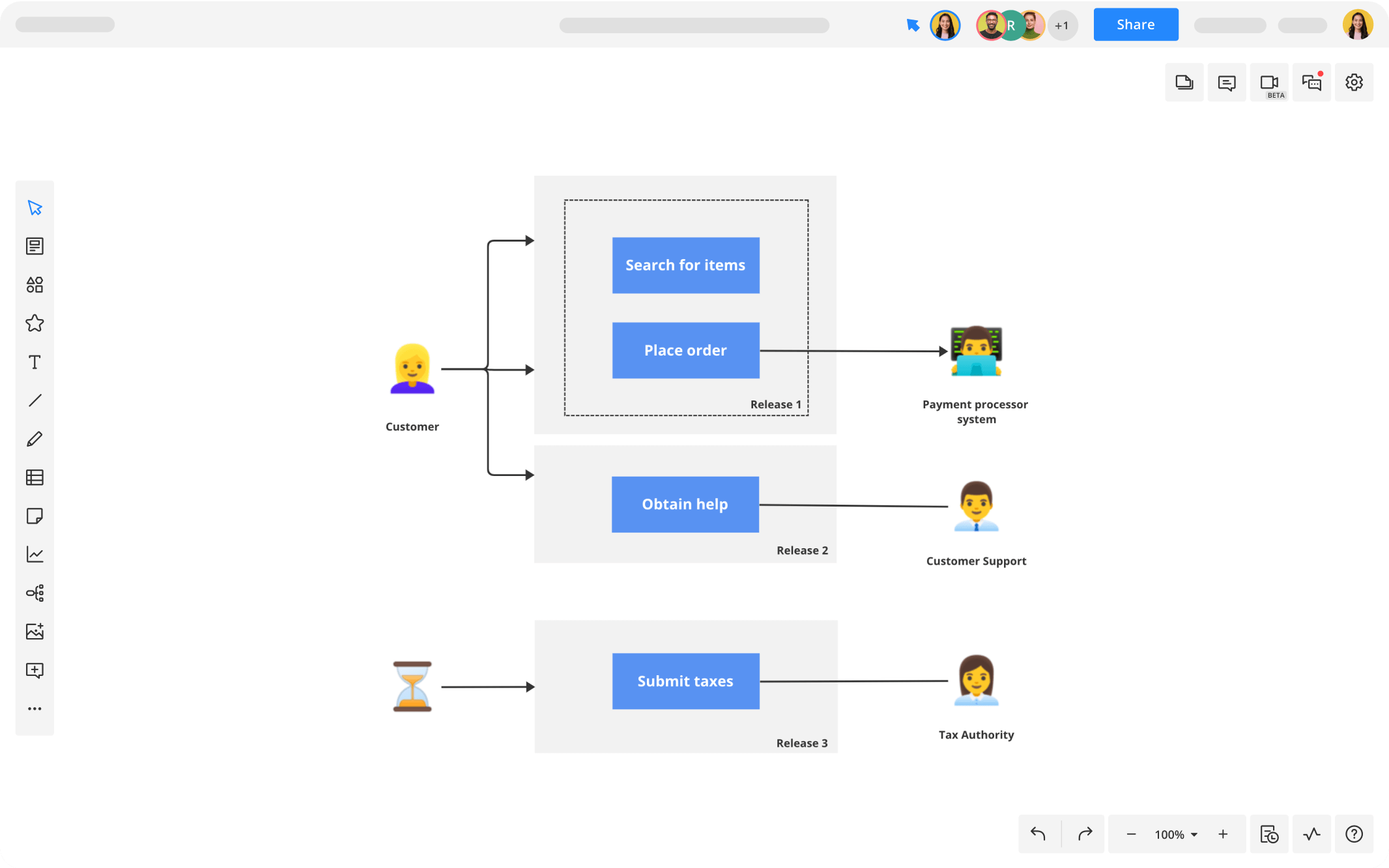 use-case-diagram-template