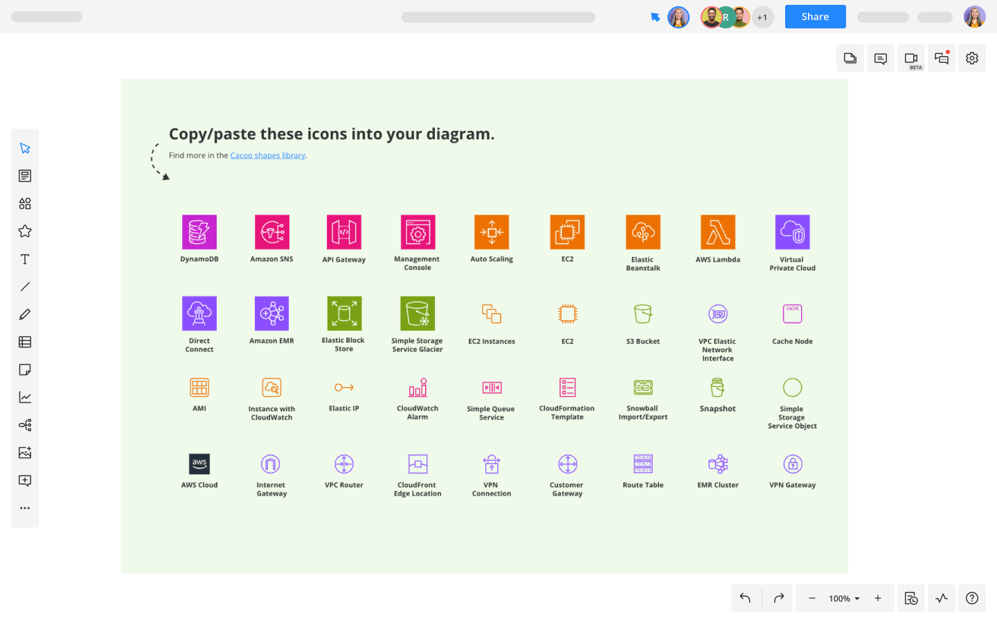 AWS Icons