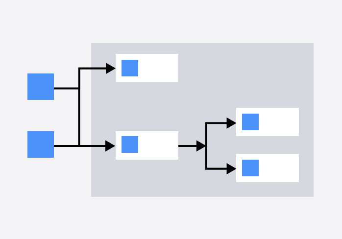 Bus Topology