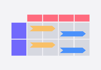 Gantt Chart Road Map