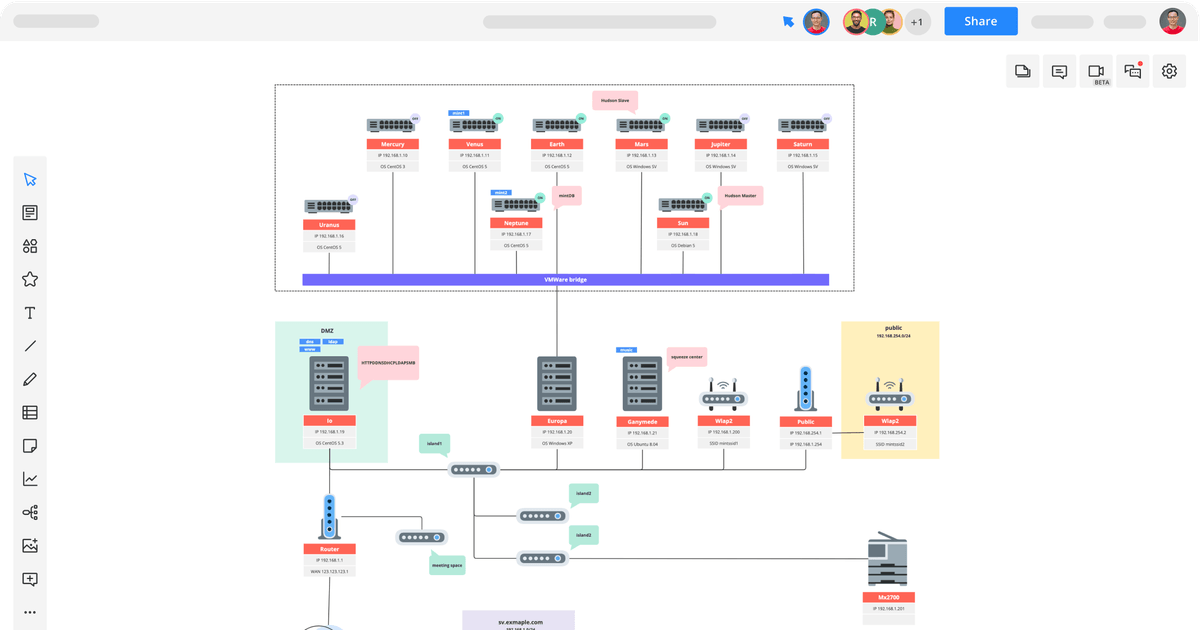 Computer Network Diagram