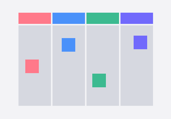 Kanban Board Example