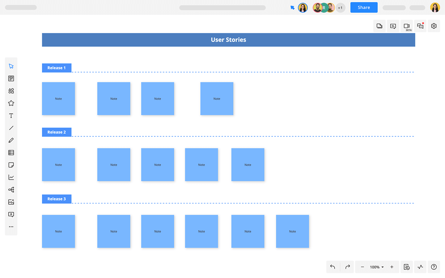 User Story Map Template