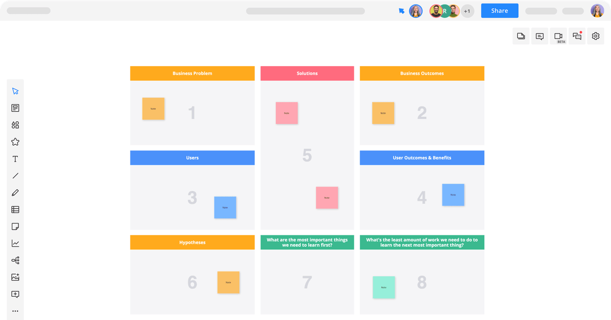 Lean UX Canvas