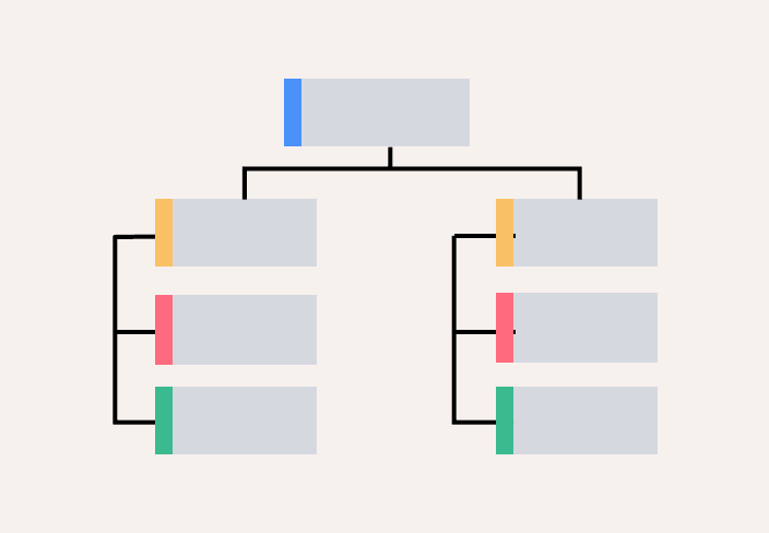 Organizational Chart for Business