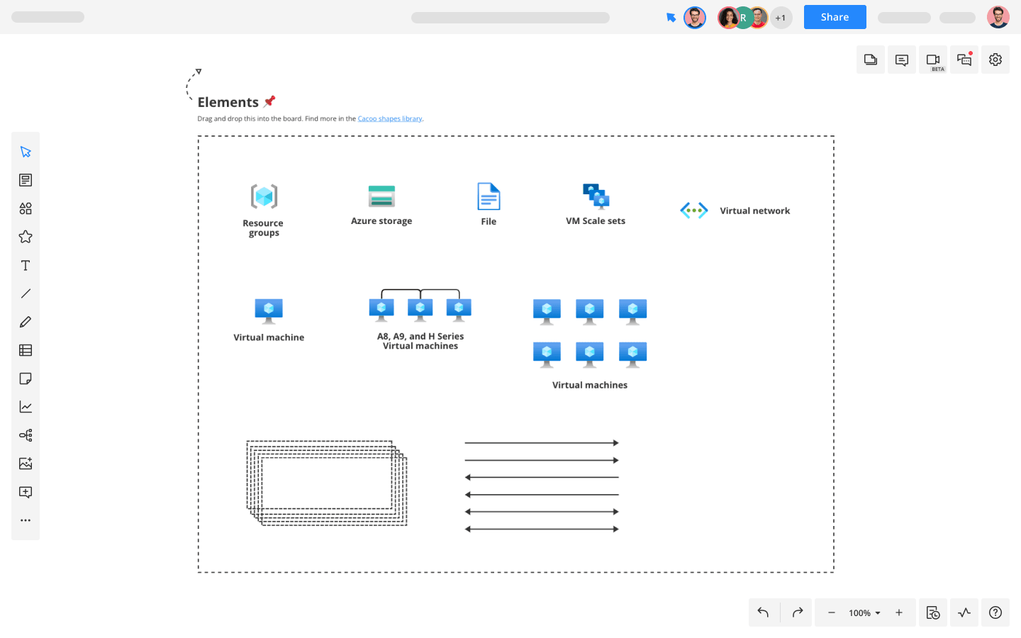 HPC Architecture Diagram