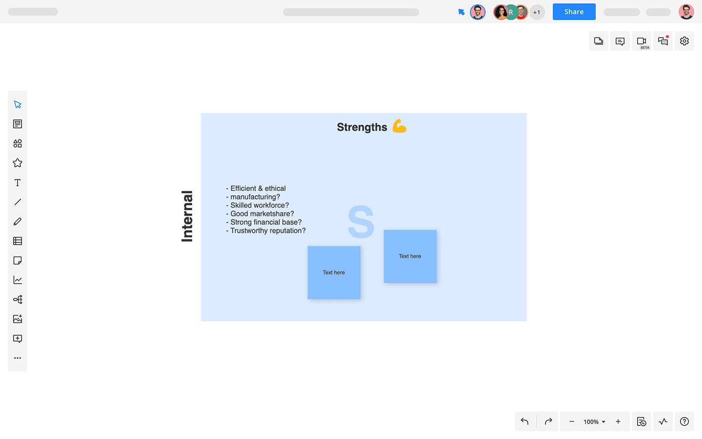 SWOT Analysis Template