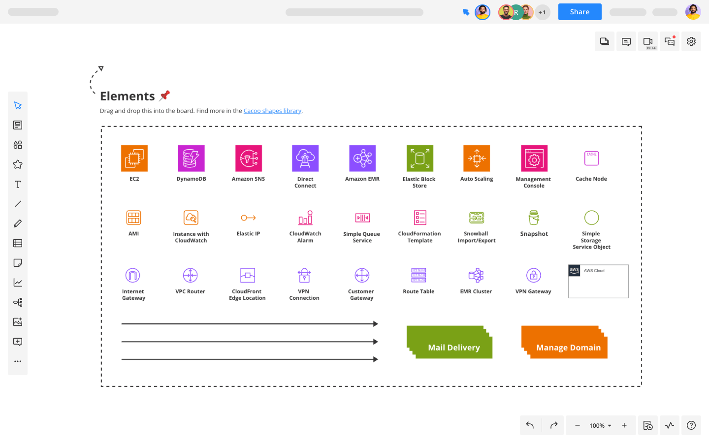 AWS Architecture Diagram