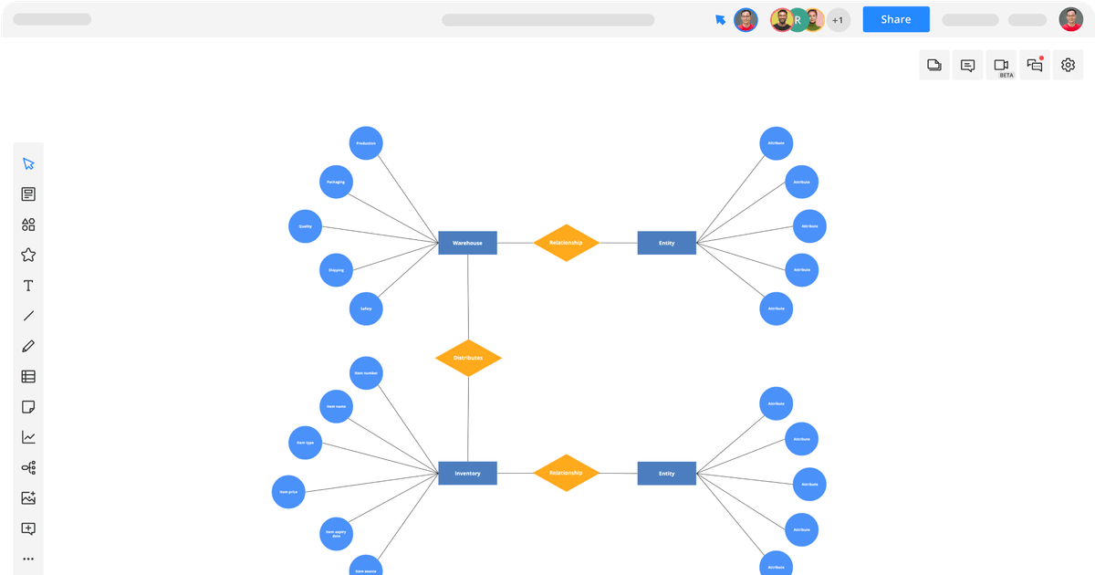 ER Diagram for Inventory Management System