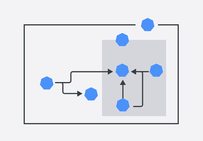 Kubernetes Architecture Diagram