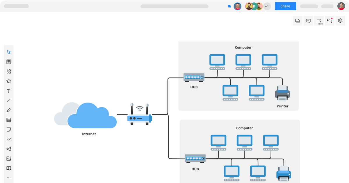 Bus Topology