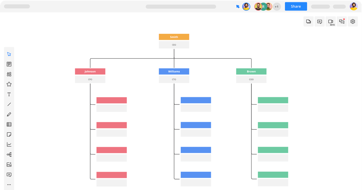 Org Chart Template