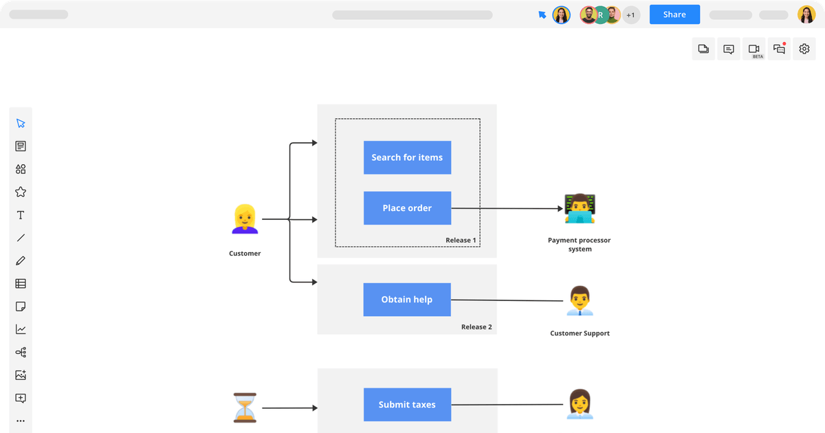 Use Case Diagram Template