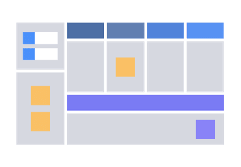 Lean Coffee Retrospective