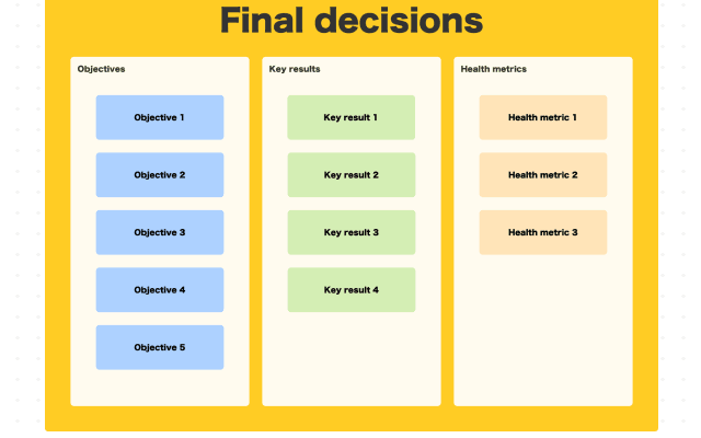 OKR Planning Template