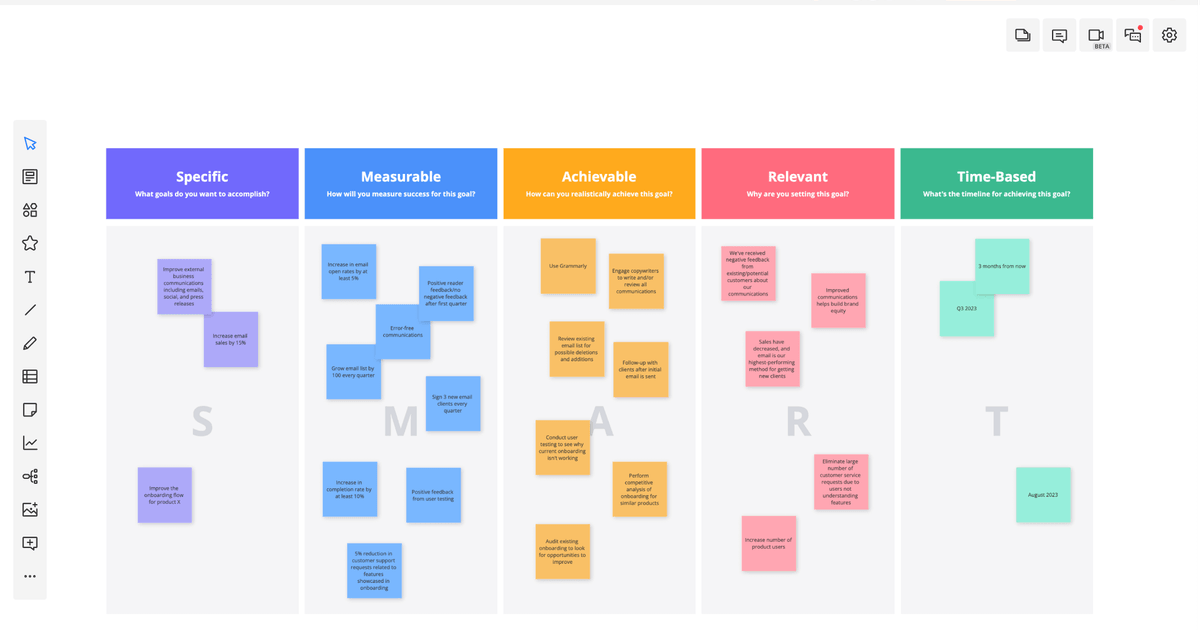 SMART Goals Template