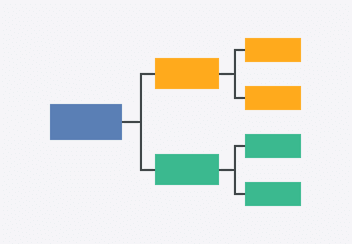 Concept Map Template