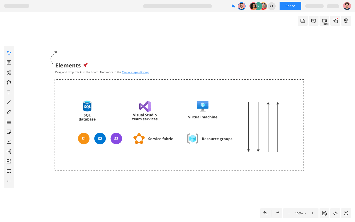 Azure Deployment Diagram