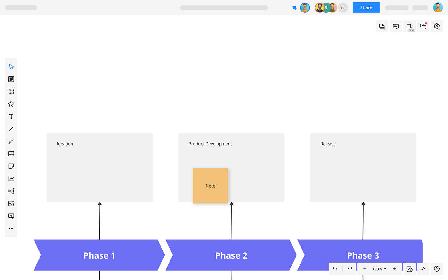 Product Release Plan