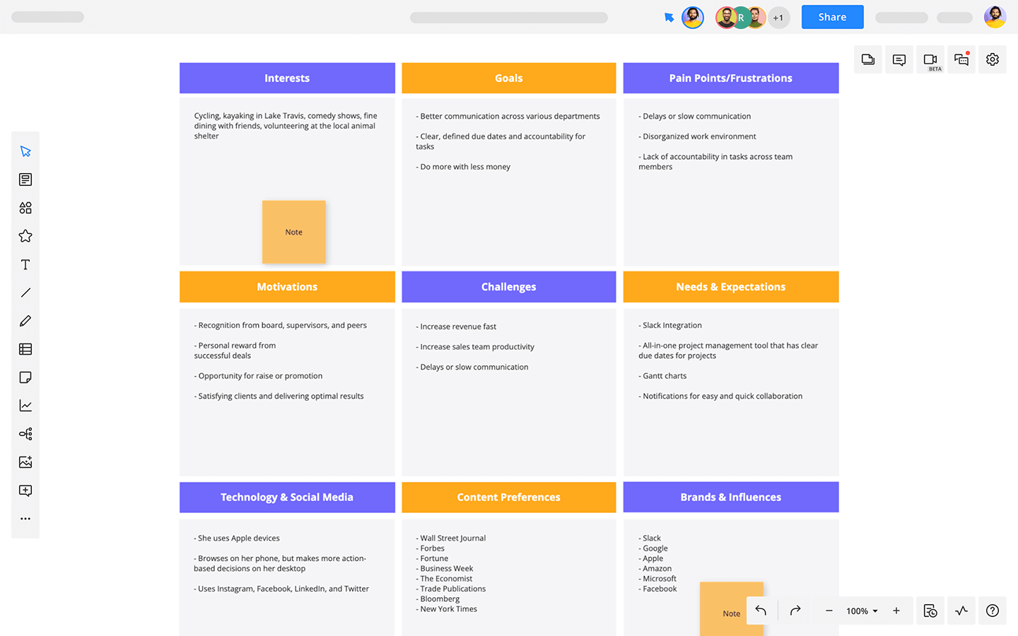 User Persona Template