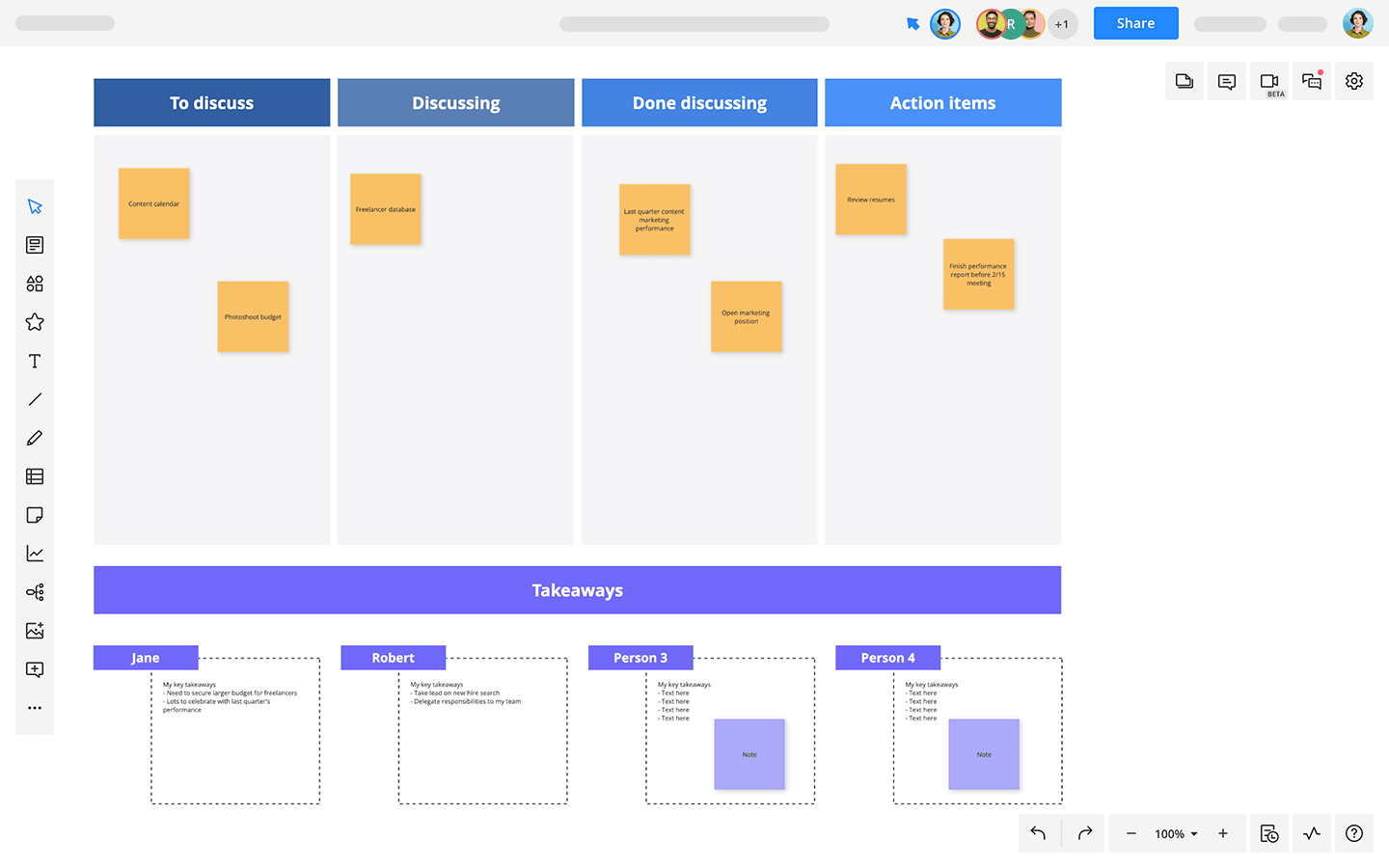 Lean Coffee Retrospective