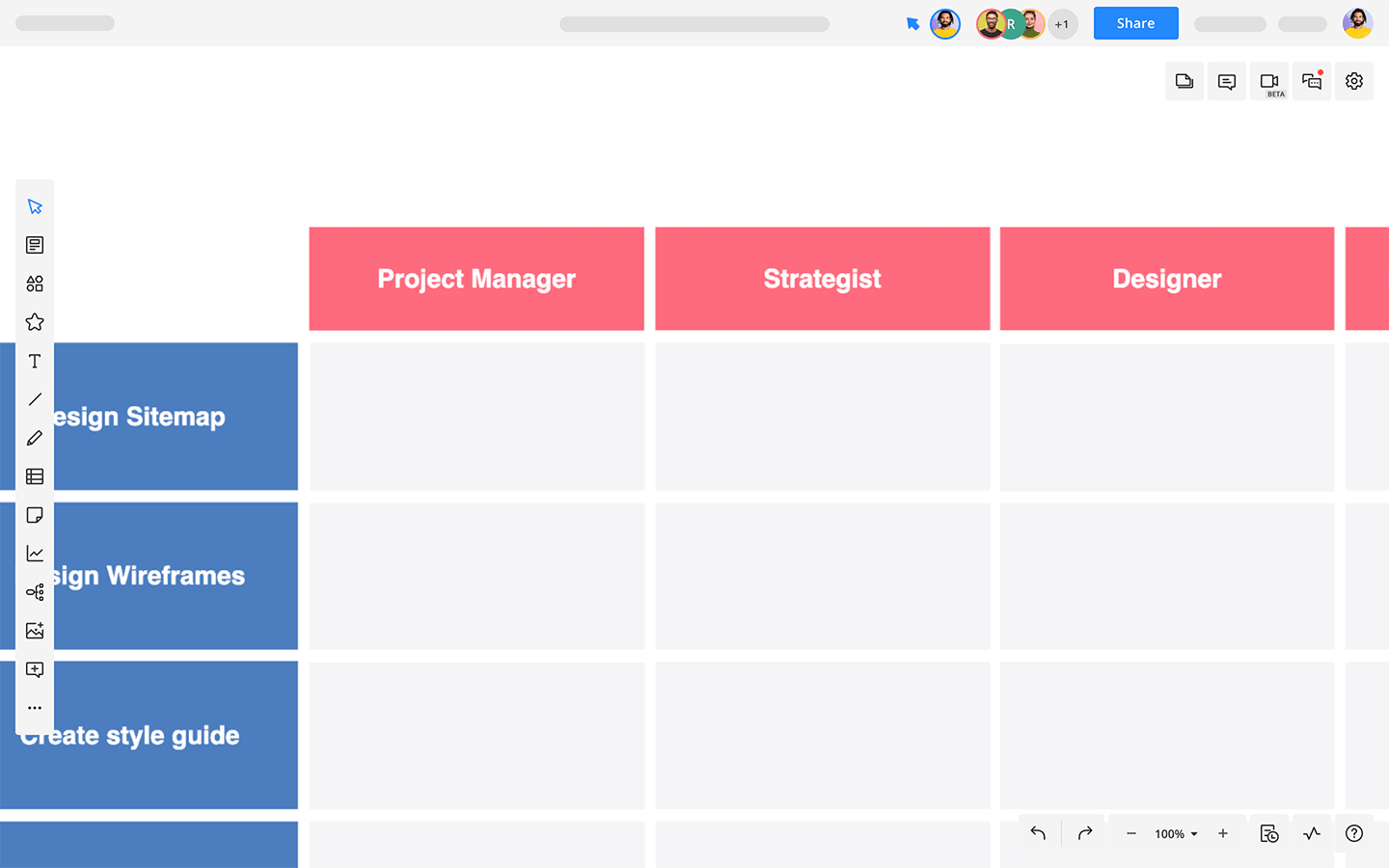 Responsibility Assignment Matrix