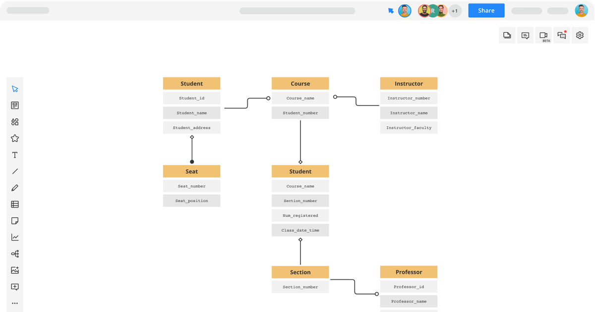 ER Diagram