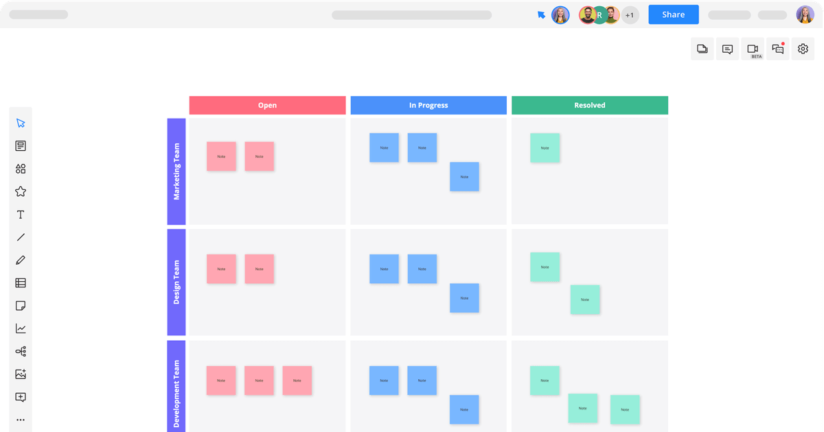 Kanban Board Template