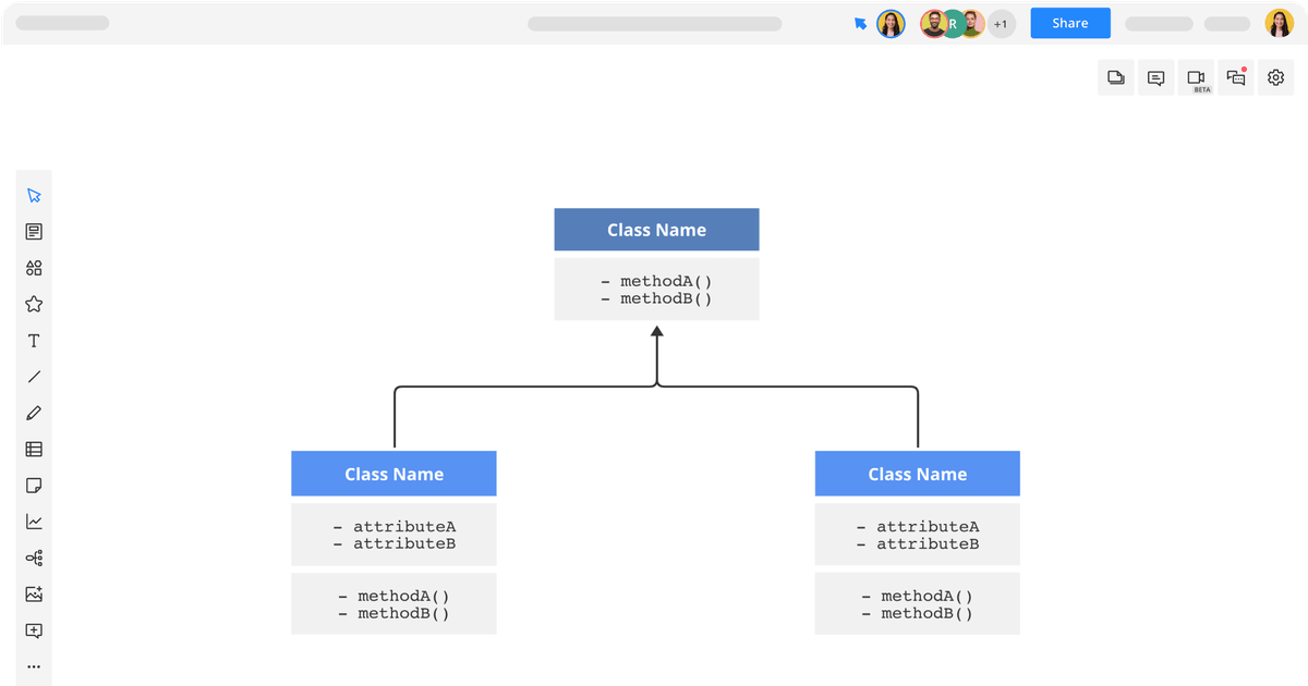 Class Diagram Template