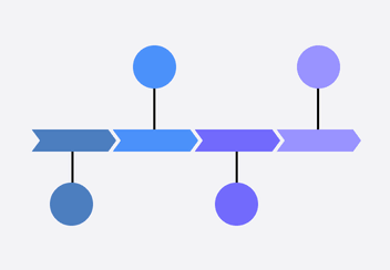 Project Timeline Template