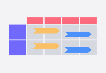 Gantt Chart Timeline