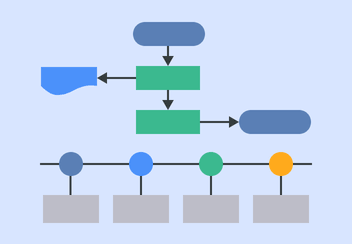 Research Plan Template