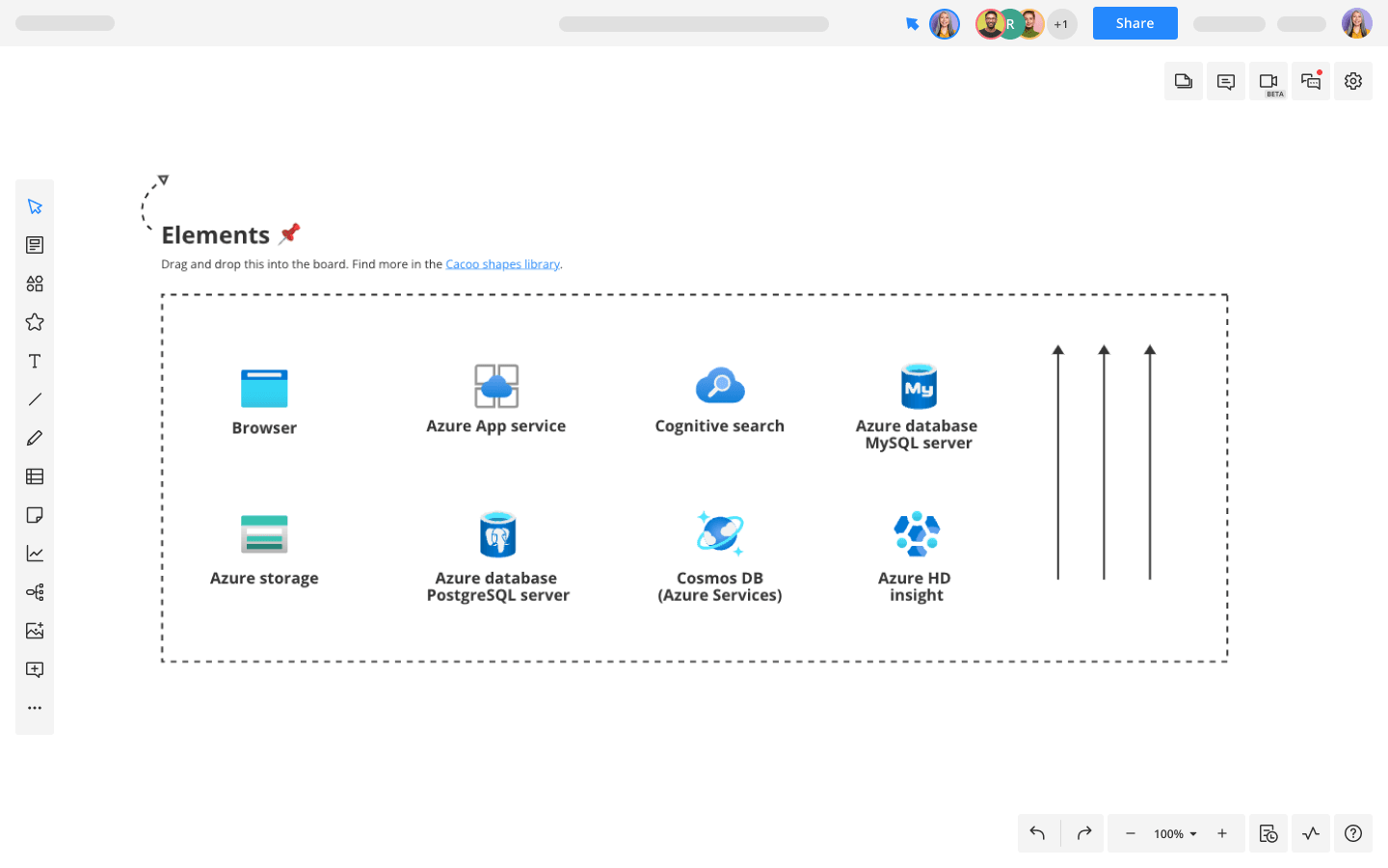 Azure Ecommerce Diagram