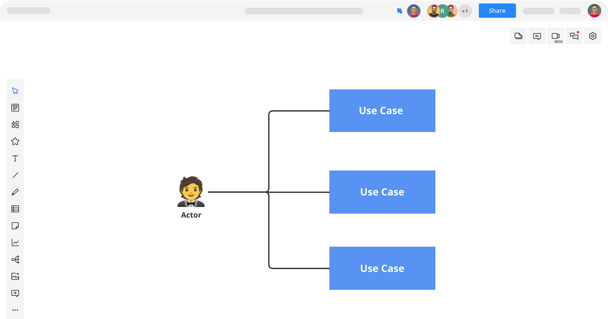 UML Diagram Template