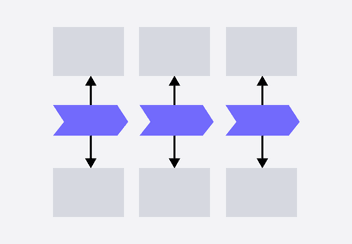 Product Release Plan