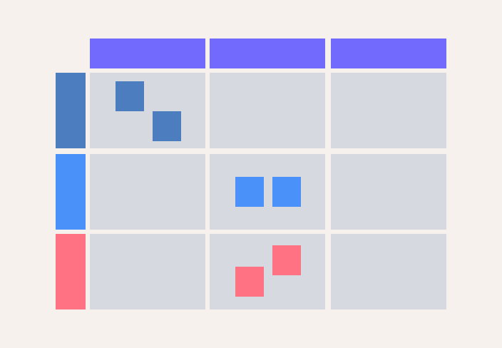 Daily Standup Meeting Template