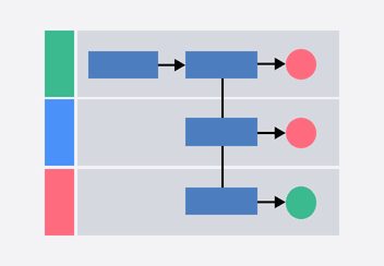 Activity Diagram Template