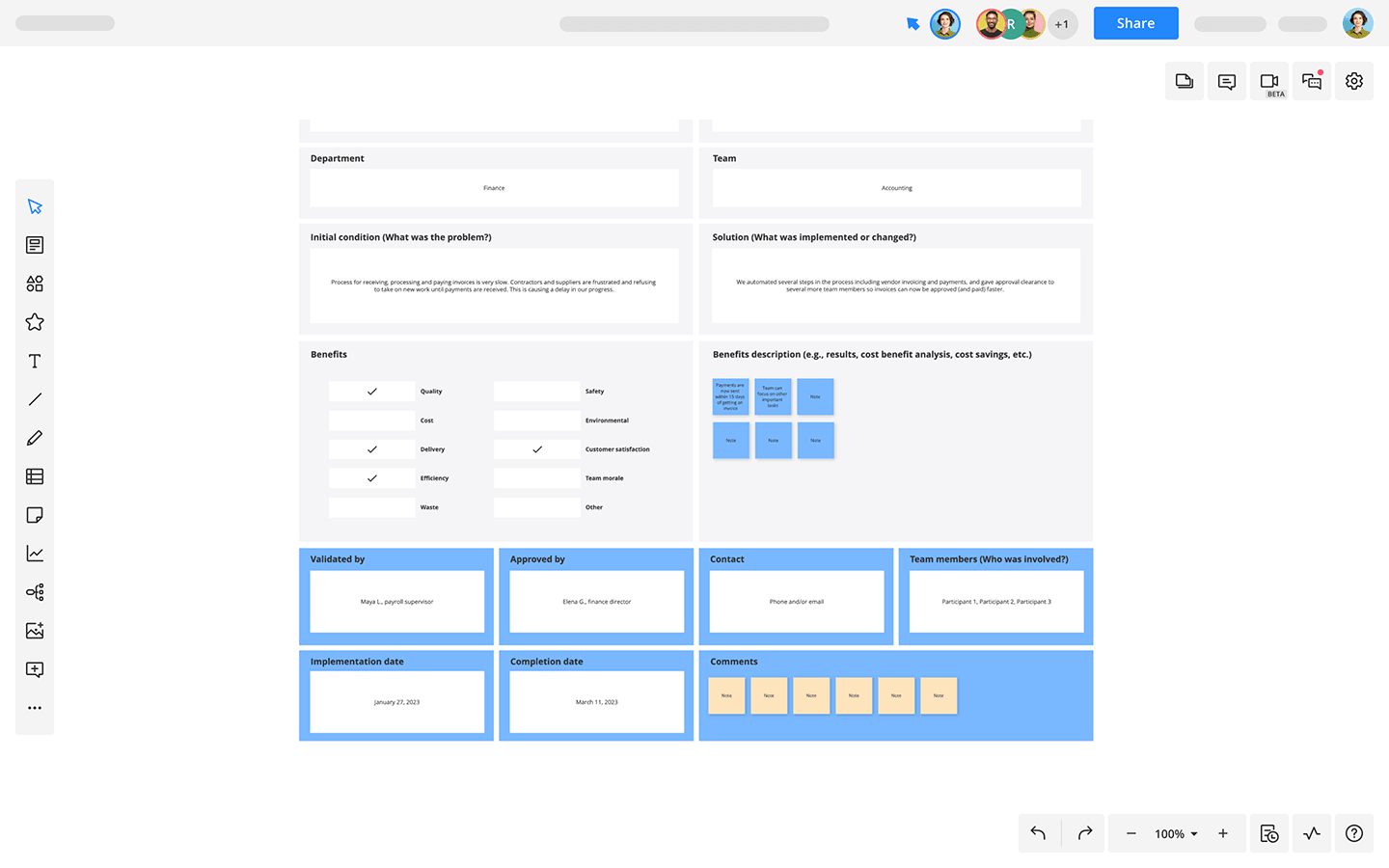 Kaizen Report