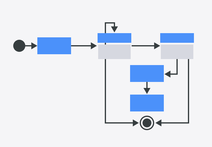 State Machine Diagram