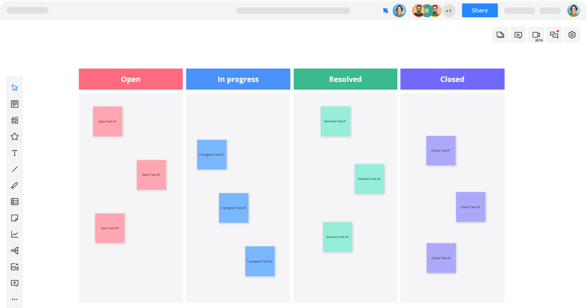 Kanban Board Example