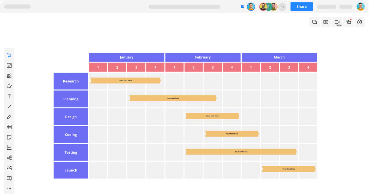 Gantt Chart Timeline