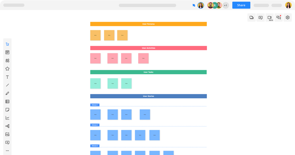 User Story Map Template