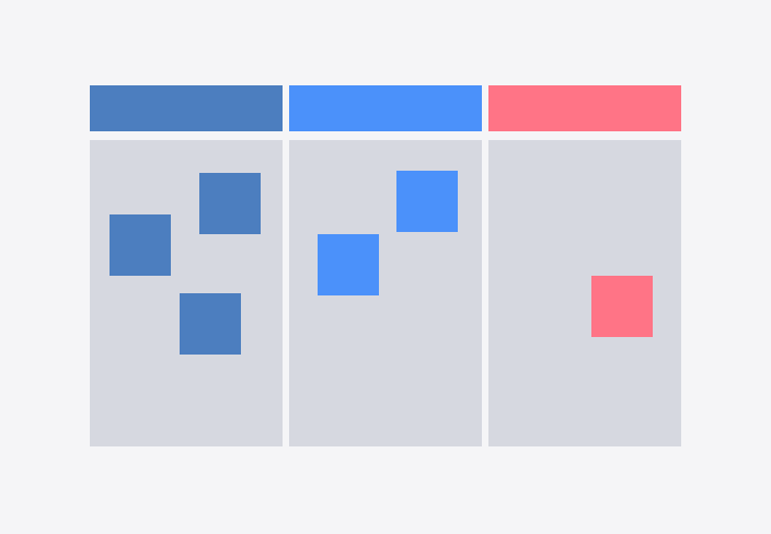 Standup Meeting Template