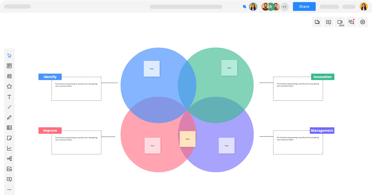 4 Circle Venn Diagram