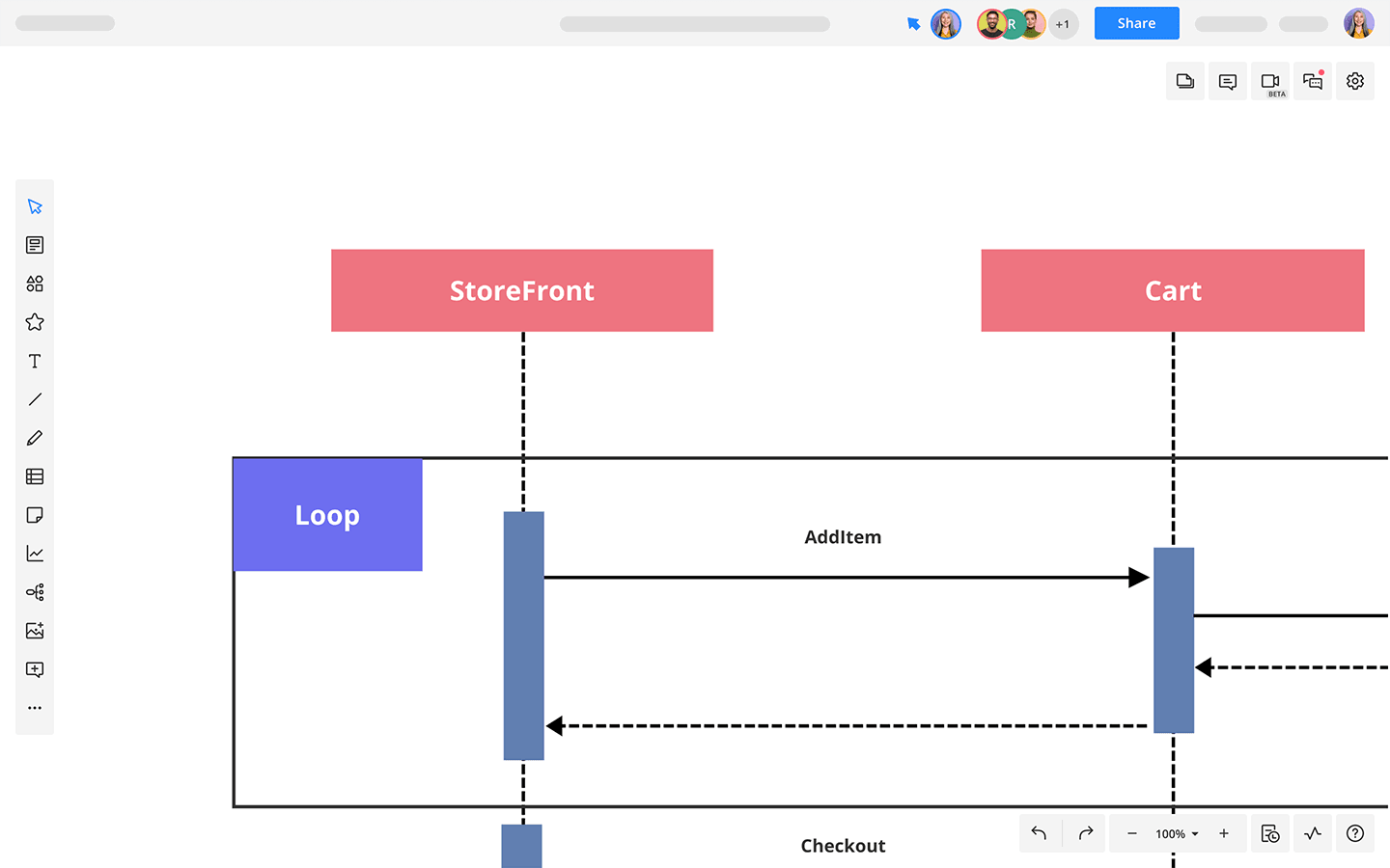 UML Sequence Diagram Loop