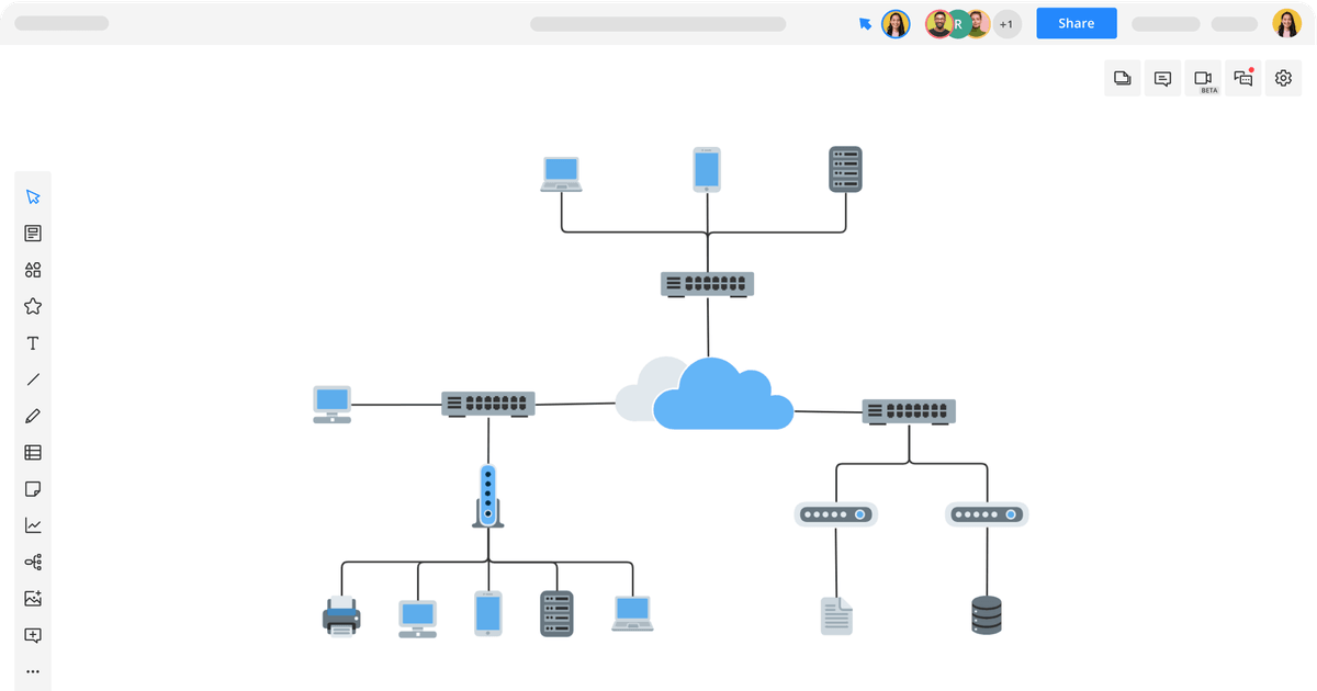 Network Diagram