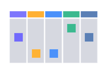 Affinity Diagram