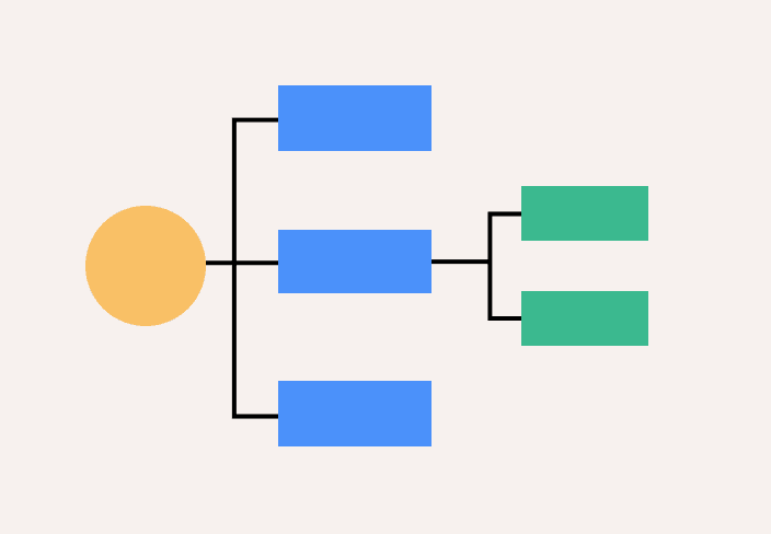 Brainstorm Diagram